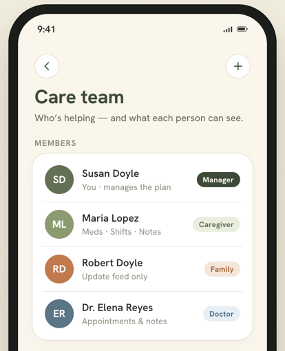 The care team screen listing each member with their role