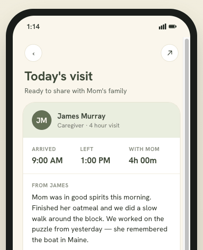 A shift report showing how the visit went, ready to send to a family member